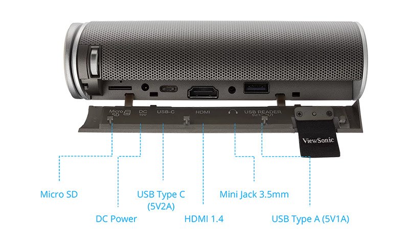 ViewSonic M1 LED Portable Projector